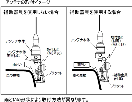 アンテナ接続例