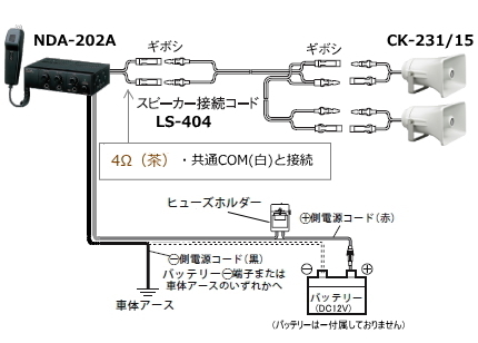 車載用アンプセット S-NDA202-A 配線イメージ