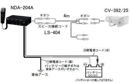 S-NDA204A-B】UNI-PEX 車載用アンプ スピーカー セット 20W