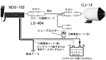 車載用アンプセット S-NDS102-B 配線イメージ