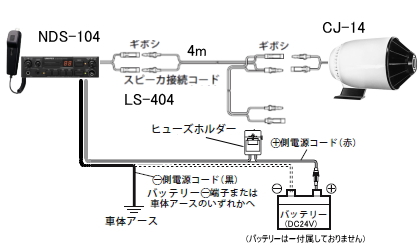 車載用アンプセット S-NDS104-B 配線イメージ