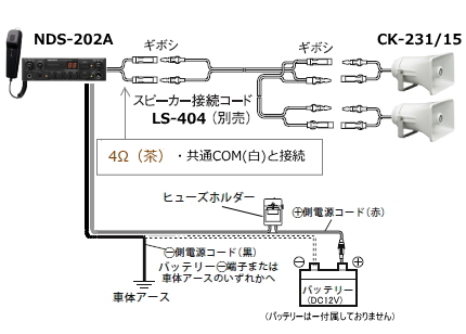 【S-NDS202-A】UNI-PEX SDプレーヤー付 車載用アンプ スピーカー セット 20Wクラス 12V電源用 【在庫あり】