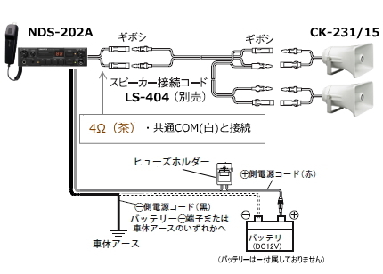 車載用アンプセット S-NDS202-A 配線イメージ