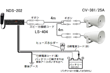 在庫あり ユニペックス Sdプレーヤー付 車載用アンプ スピーカー セット wクラス 12v電源用 S Nds 2 B サウンドショップソシヤル