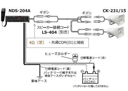 車載用アンプセット S-NDS204-A 配線イメージ