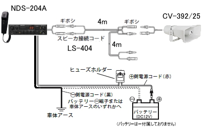 車載用アンプセット S-NDS204-B 配線イメージ