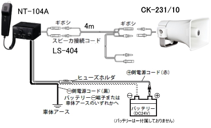 車載用アンプセット S-NT104A-A 配線イメージ