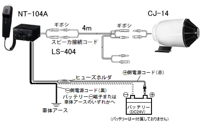 車載用アンプセット S-NT104A-B 配線イメージ