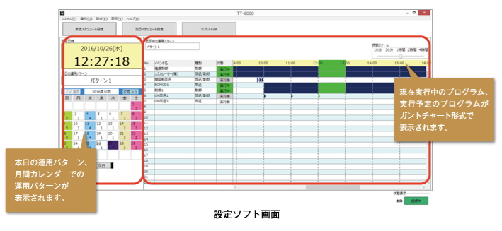 TT-8000設定ソフトのカレンダーと実行予定一覧の画面例