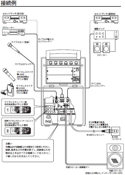 WA-862A 接続例