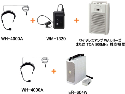 WH-4000A 組み合わせ例