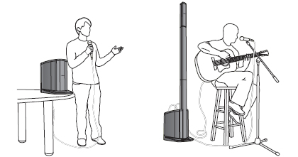 L1 Compact Systemフロア設置、テーブル設置