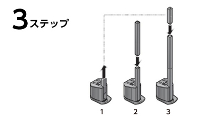 3ステップで組み立て可能