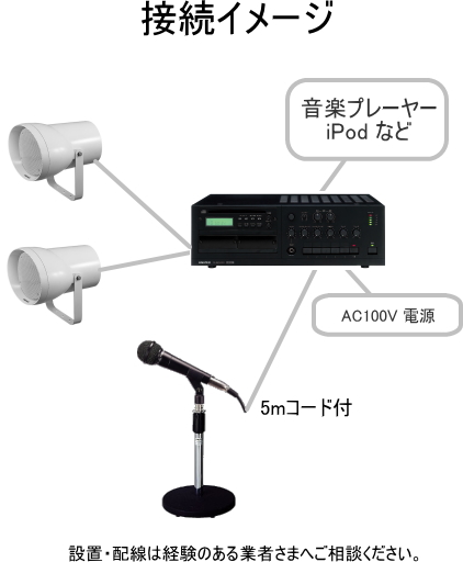 お祭り向け 大音量 & 高音質 Dセット (CDプレーヤー付 お祭り向け 大音量 & 高音質 Dセット (CDプレーヤー付