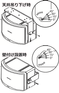 WCB802IV仕様