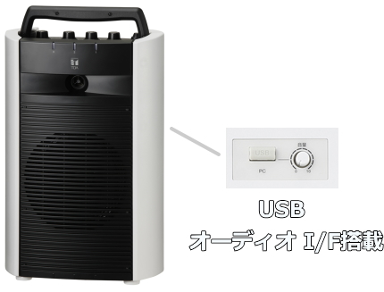 オーディオ インターフェース搭載ワイヤレスアンプ WA-2800IF
