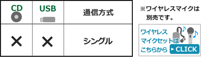 PE-W51SB】JVC 800MHz ポータブルワイヤレスアンプ シングル [サウンド