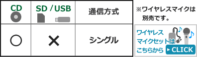 WA-2700CD】TOA ワイヤレスアンプ シングル CD付 【在庫あり