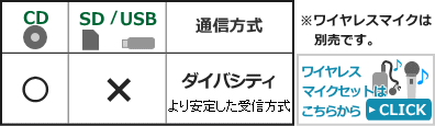 WA-2800CD】TOA ワイヤレスアンプ ダイバシティ CD付 【在庫あり