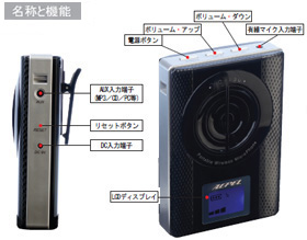 WL-730 (WIRELESS) 本体各部の名称と機能