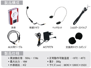 ポータブルハンズフリーマイクWL-370 製品構成・本体スペック