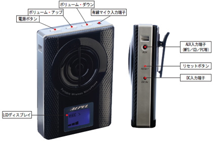 エペルホン ワイヤレス 本体各部の名称と機能