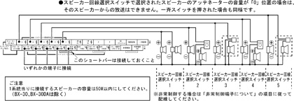 ハイインピーダンススピーカー接続法2