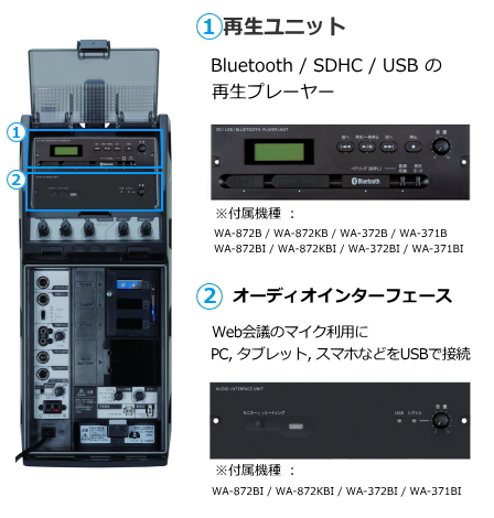 UNI-PEX 防滴ハイパワーワイヤレスアンプ [サウンドショップソシヤル]
