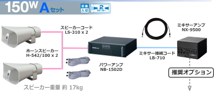 ユニペックス 選挙カー用 アンプ・スピーカー 150W クラスセット 12V仕様 SS-150W-A-SET 