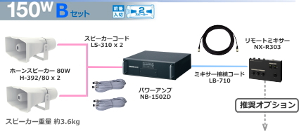 ユニペックス 選挙カー用 アンプ・スピーカー 150W クラスセット 12V仕様 SS-150W-B-SET