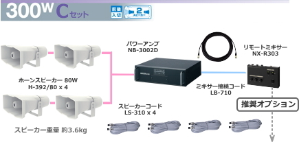 ユニペックス 選挙カー用 アンプ・スピーカー 300W クラスセット 12V仕様 SS-300W-C-SET