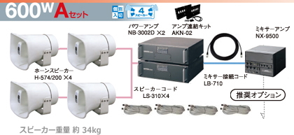 UNI-PEX 選挙カー用 アンプ・スピーカーセット [サウンドショップソシヤル]