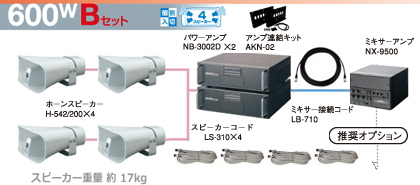 ユニペックス 選挙カー用 アンプ・スピーカー 600W クラスセット 12V仕様 S-600W-B-SET 