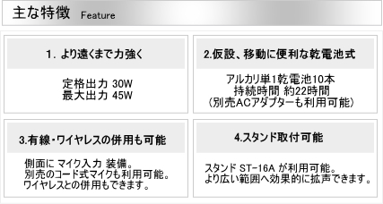 ER-2130W / ER-2830W おもな特徴