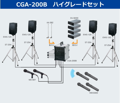 ハイグレードセット