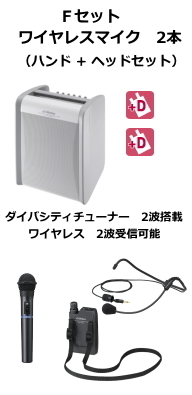 JVC ワイヤレスアンプ ダイバシティ Fセット