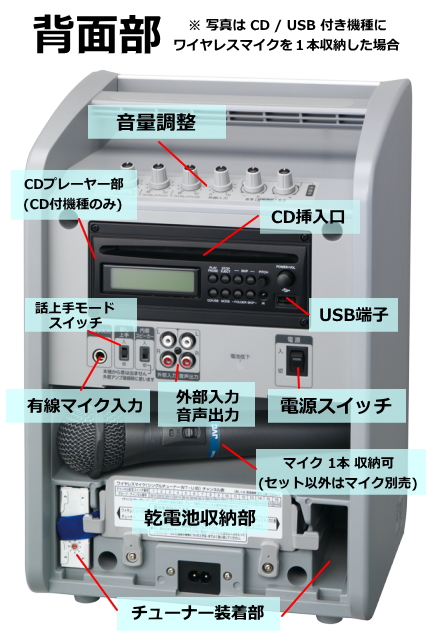 Jvc ワイヤレスアンプ マイクセット サウンドショップソシヤル